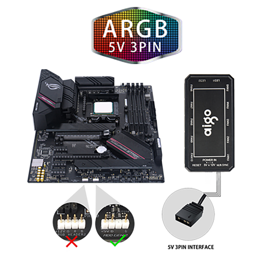 Aigo AR12 Wit 120mm PC Computerkast Fan Cooling Cooler 6PIN Verstelbare RGB Led 12cm Mute Ventilador Snelheid aanpassen 5V ARGB Fans