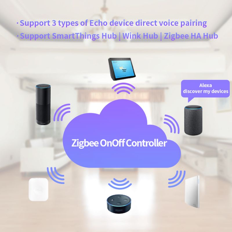 Zigbee On/Off Controller Smart Switch APP Remote Control Smart Home Module AC85-265V 10A