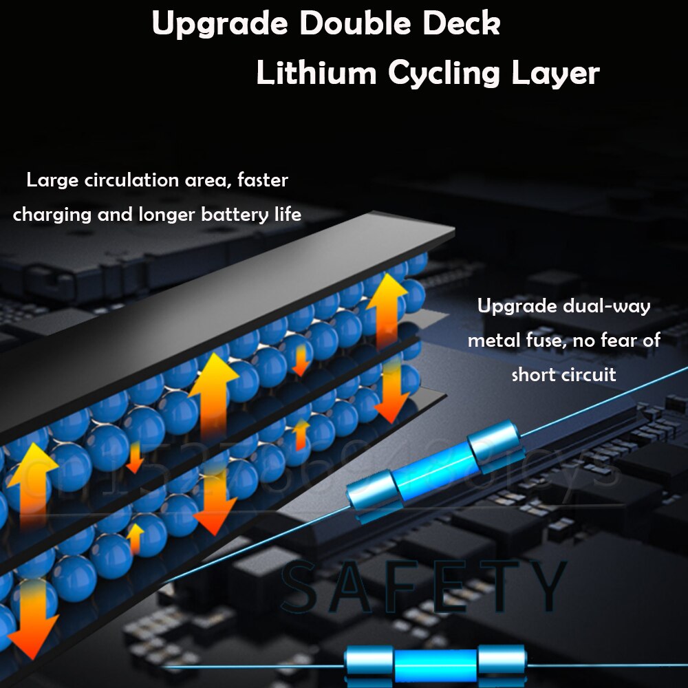 2-20PCS 800mAh BLB-2 BLB2 BLB 2 Li-ion Phone Battery For Nokia 5210 6500 6590i 6510 3610 8210 8250 8910 8910i Replacement Cell