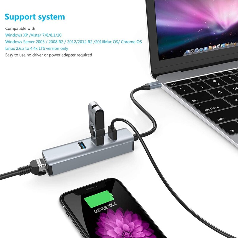 USB C zu Ethernet Adapter,RJ45 zu USB C Blitz 3/Typ-C Gigabit Ethernet LAN Netzwerk Adapter für Profi