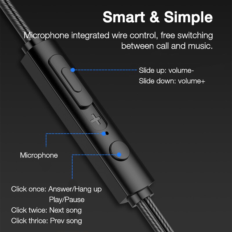 ¡Novedad! EARDECO auriculares con cable de cuatro núcleos de 3,5mm, auriculares estéreo para teléfono, auriculares con bajos, Auriculares deportivos, auriculares con cable, auriculares con micrófono y música