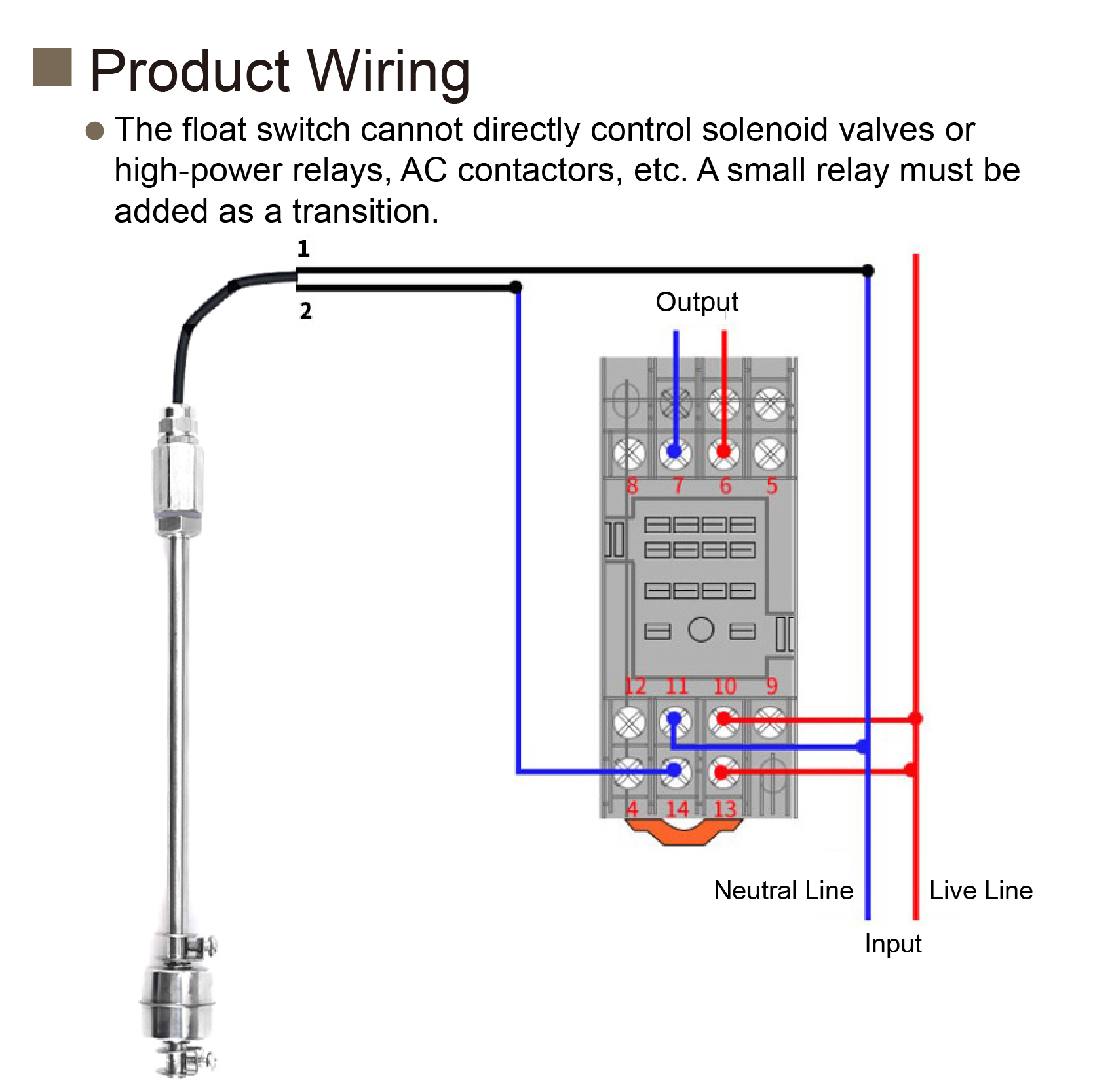 304 Stainless Steel Adjustable Float Switch Water Level Sensor Liquid Controller for Tank & Water Tower