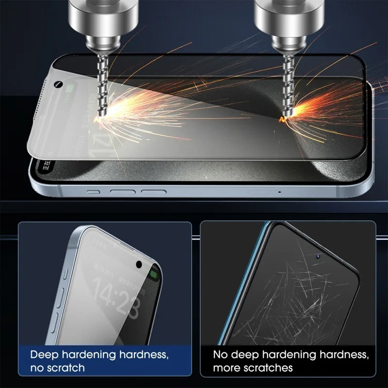 For IPhone 17 Pro Max Privacy Screen Protector Anti-scratch Tempered Glass Easy Install Anti-peep Protective Film for IPhone17
