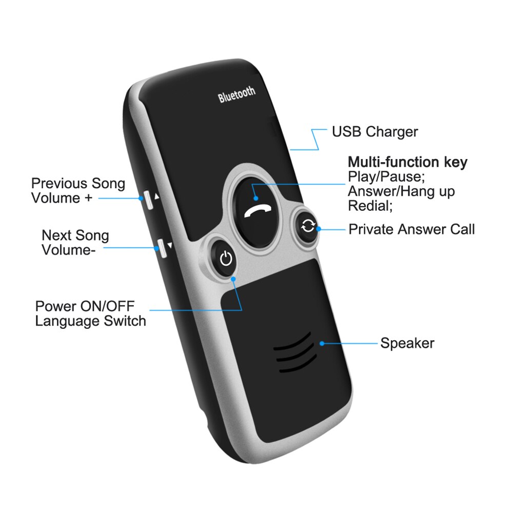 JINSERTA Solar- Bluetooth Wagen Bausatz freisprecheinrichtung Lautsprecher Freisprecheinrichtung sonnenblende Lautsprecher DSP Auto MP3 Spieler Anrufer Ich würde bericht