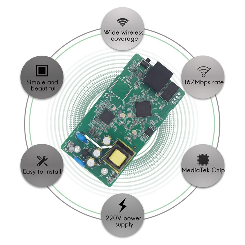 MT7628 7612E Dualband Wifi Module Intelligent Gateway Routing Gigabit Repeater Module