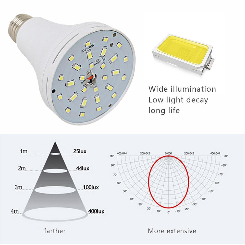 Emergency Rechargeable Light Bulb 3500K Soft White Light Bulbs Stay Lights Up When Power Failure1200mAh 9W LED Light Bulbs