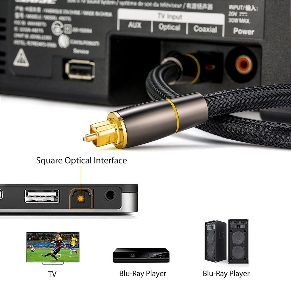 Spdif Kabel Digitale Fiber Toslink Optische Audio Kabel Voor Tv Box PS4 Speaker Soundbar Versterker Subwoofer 5M 10M optische Kabel