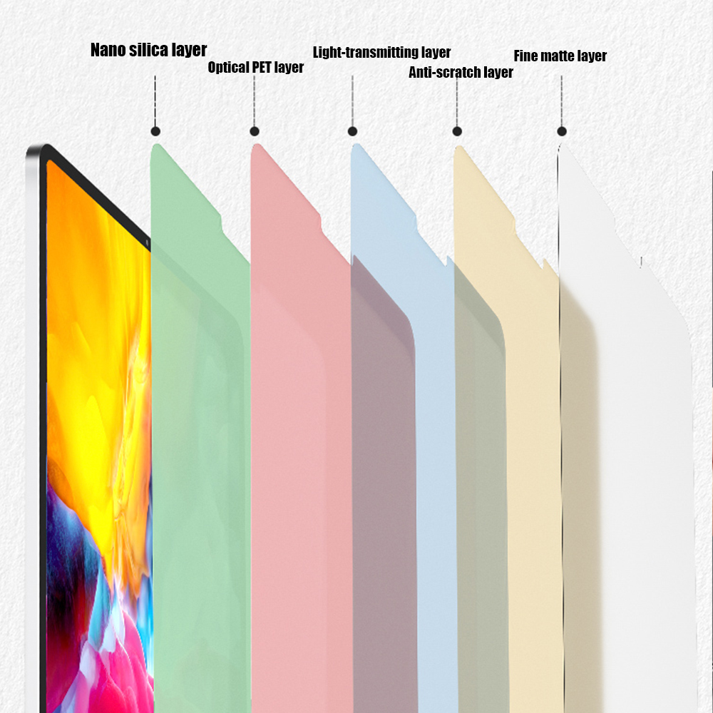 iPad Pro 12.9 Paper Like Screen Protector Film Matte PET Painting Write Touch Screen Film For Apple iPad Pro 12.9