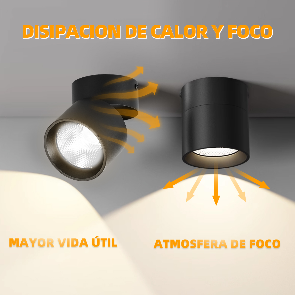 Led-spots Opvouwbare downlight Wandspot Led-lamp Focos Plafondlamp Opbouw Binnenverlichting voor woonkamer Keuken