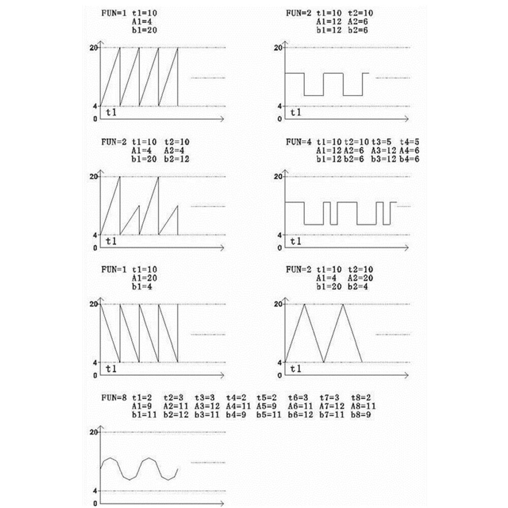 4-20mA Lcd Digitale Dispaly Signaal Generator Plc Stroomopnemer Load Tester Twee Draad Uitgang