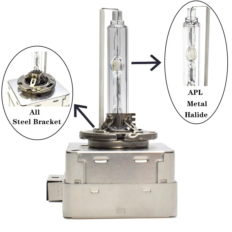 D5S D1S D2S D3S D4S HID Xenon Light Car Headlight Bulb 6000K 4300K 5000K Lamps 35W 12V 24V Original Upgrade 2pcs