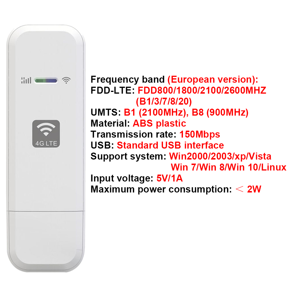 LDW931 4G LTE WiFi Router 150Mbps Wireless USB Dongle USB Modem Stick with Sim Card WiFi Adapter Portable Mobile Broadband: WHITE