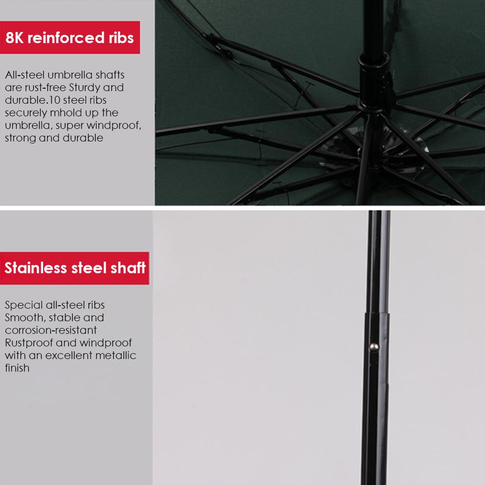 Sunny Umbrella Automatic folding Oversized portable men women umbrella Sunscreen rain Windproof UV beach parasol