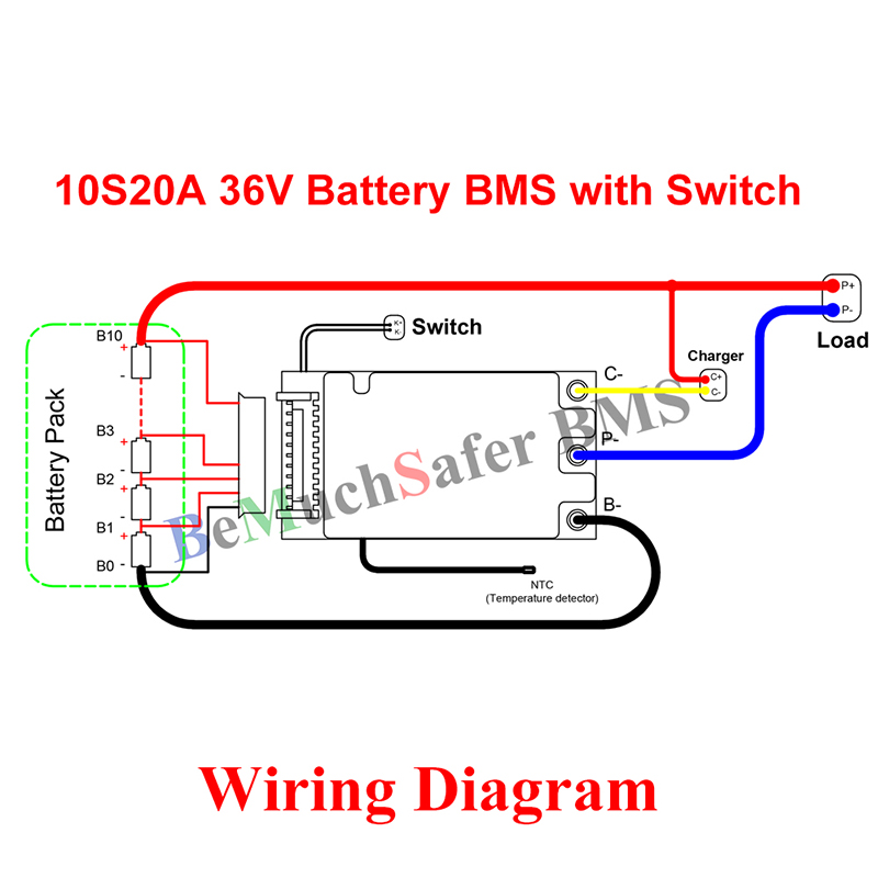 10S 20A Battery BMS 36V 10S20A Separate Port BMS W... – Grandado