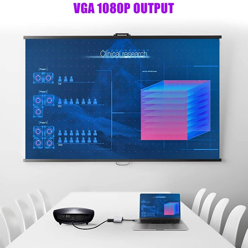 USB C Hub with Type C 4 in 1 USB Hub, Dual Sn Display, 4K HDMI/HDTV, VGA Adapter and USB 3.0 Charging for HP Laptop