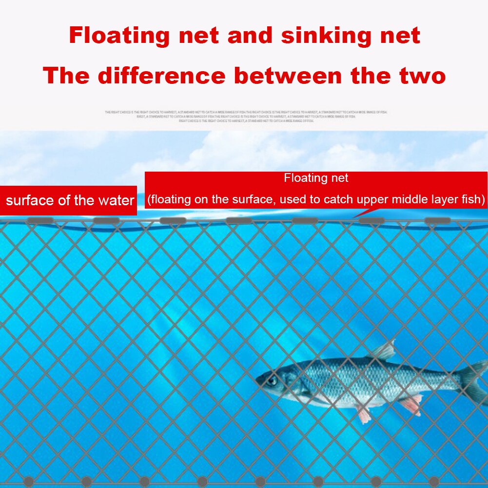 Red de pesca de nailon, trampa de malla para peces pequeña y firme, red de enmalle de monofilamento, accesorios de aparejos de pesca al aire libre