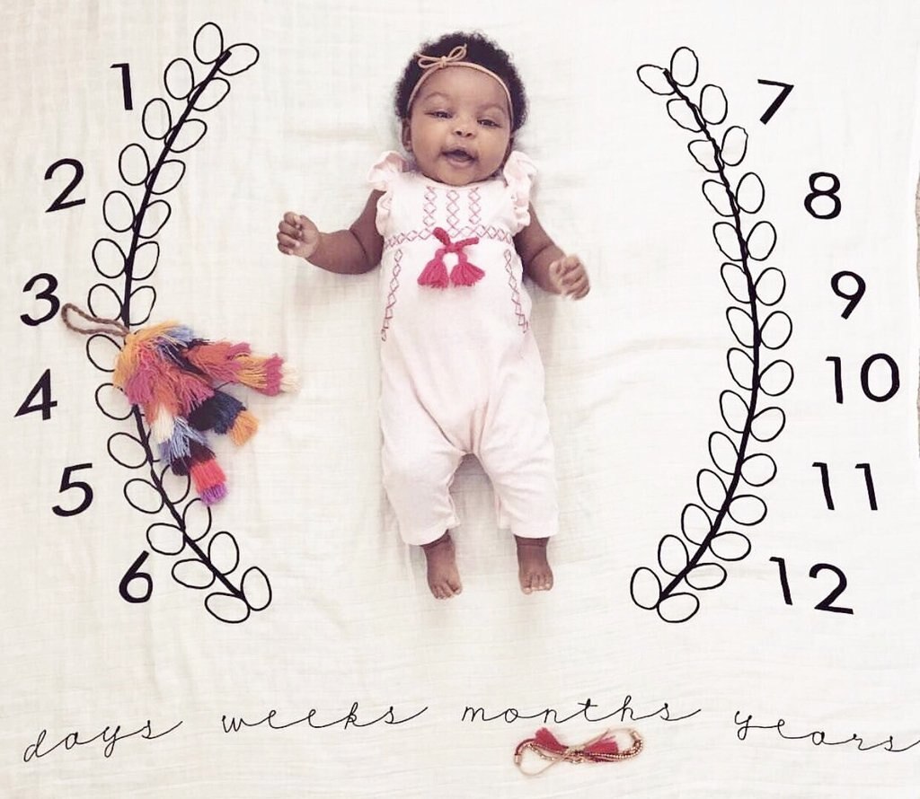Infant Baby Blanket Photo Photography Prop Blankets Backdrop Cloth Calendar Bebe Boy Girl Photo Accessories 110x100cm