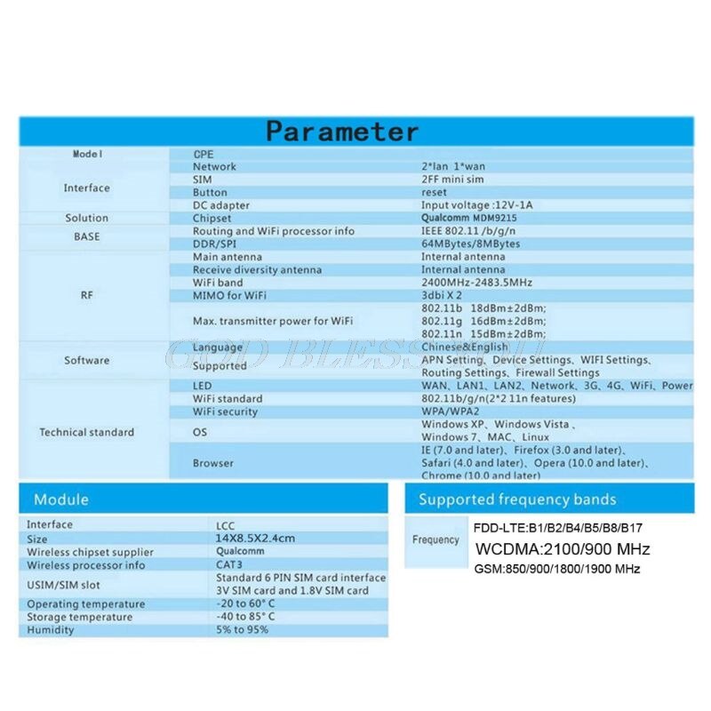 EU kabellos CPE 3G 4G Wifi Router Tragbare Tor FDD LTE WCDMAGlobal Entsperren Externe Antennen SIM Karte Slot schwach/LAN Hafen