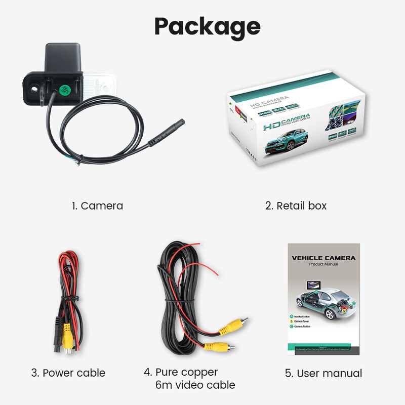 GreenYi Trajectory 170° AHD Car Rear View Camera for Mercedes Benz Clk W203 W209 W219 W211 Night Vision Reverse Reversing 4 pin