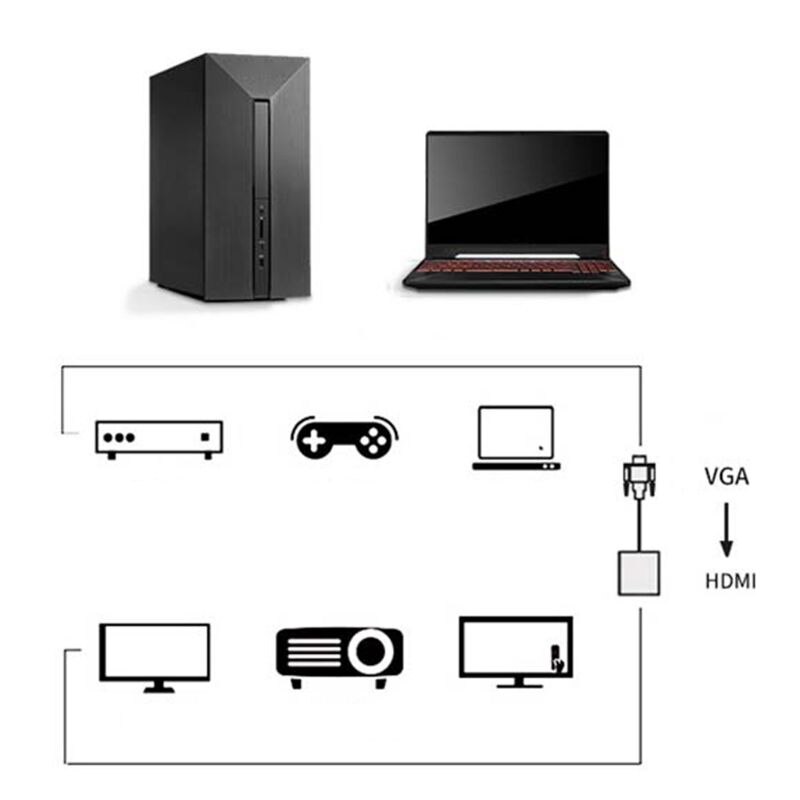 Vga Naar Hdmi-Converter Kabel Vrouwelijke Vga Male Naar Hdmi-Adapter Met 3.5Mm Uitgang Voor Pc Laptop naar Hdtv Projector