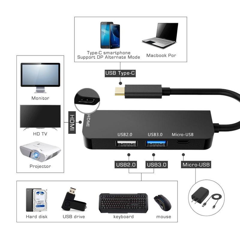 4 In 1 Type-C Tot 4K Hdmi Compatibel Usb 3.0 Pd Poort Opladen Hub Adapter Multifunctionele