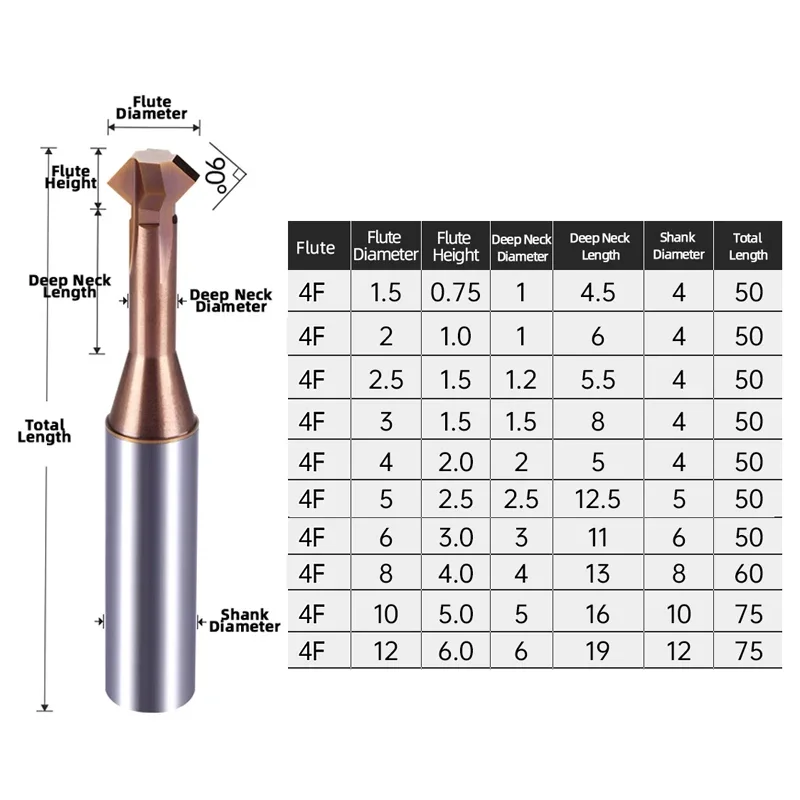 90 Degree Upper And Lower Inner Hole Chamfering CutterTungsten Steel Carbide Milling Cutter CNC Cutting Tools: 3.175*2.5*12 / 36mm