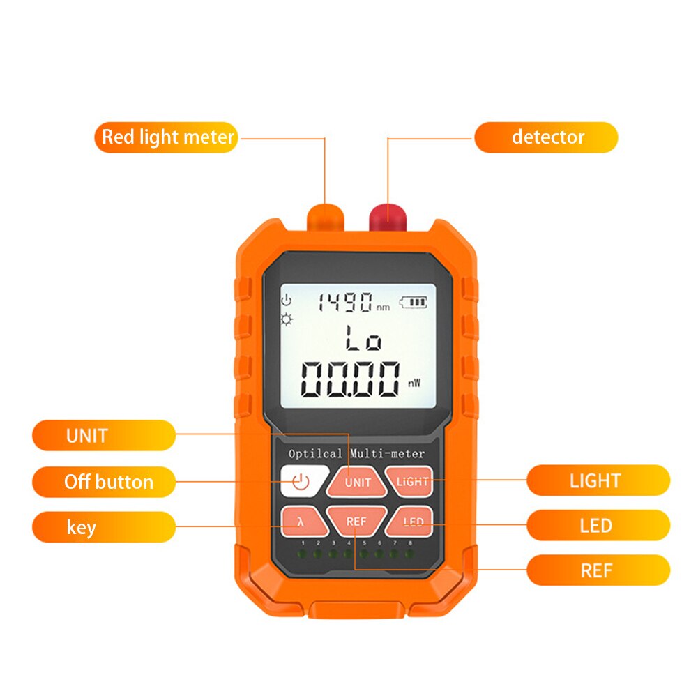 All-In-One Optical Red Light Meter Tool 5mW Visual Fault Locator Red Light Pen Light Locator Optical Meter