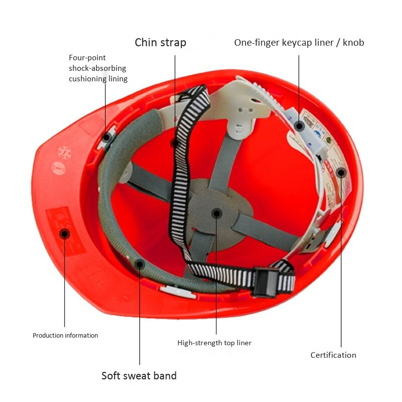 Helm Abs Isolatie Materiaal, Site Helm