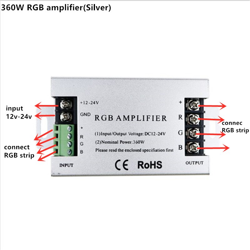 Dc 12v rf fjernbetjening led lys controller dimmer til smd 3528 5050 2835 3014 led rgb farve strip lys: 1 stk 360w forstærker