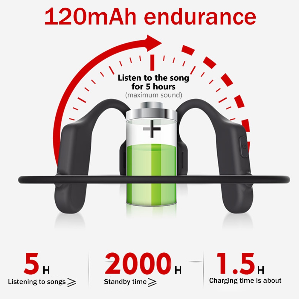 Bluetooth 5.0 Open Lucht Beengeleiding Headsets Draadloze Sport Oordopjes Handsfree Headsets Waterdicht Running Oortelefoon Headset