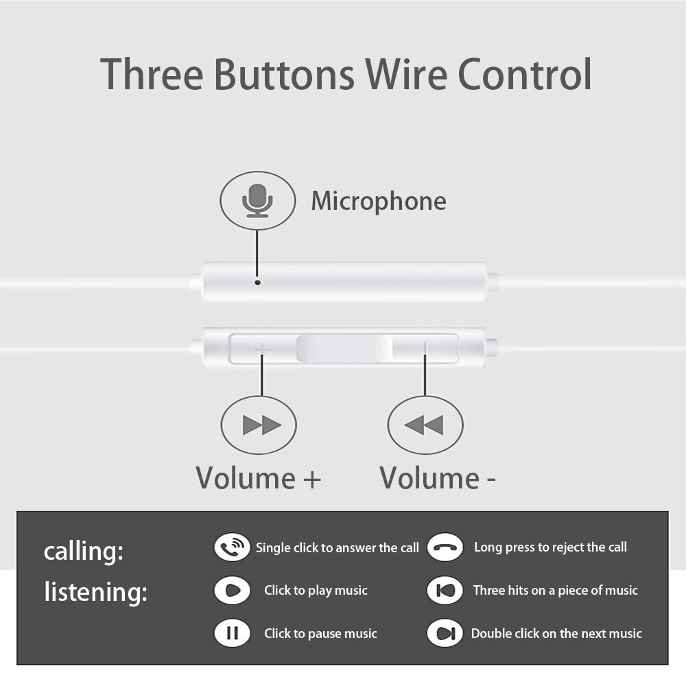 Original HUAWEI CM33 Earphone USB Type-C In Ear Hearphone Headset Mic Volume HUAWEI Mate 10 20 Pro 20 X RS P 10 20 30 Note 10