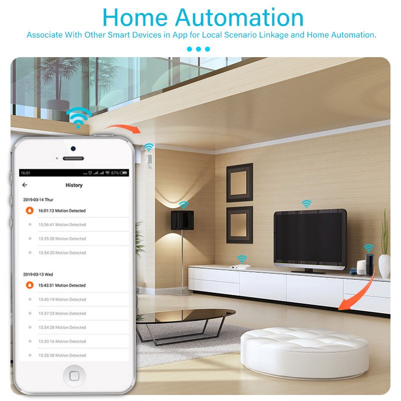 Tuya Smart PIR Motion Sensor ZigBee Infrared Human Body Detection Smart Home Presence Sensor Support Alexa Google Smart Life