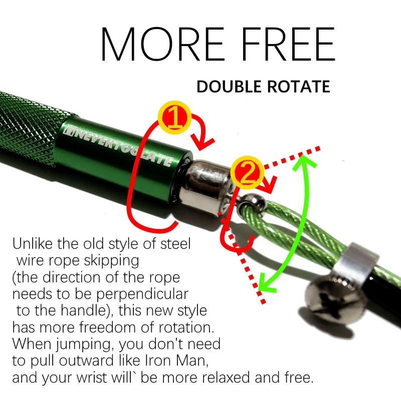2.5mm pvc coated steel cord speed jump rope metal handle with ball bearing and 360 rotate gear skipping double under
