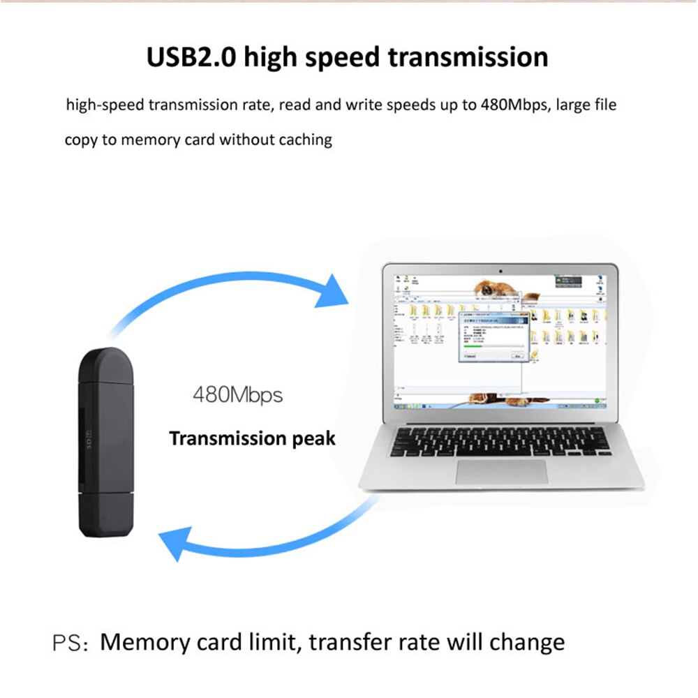 3 In 1 Tf/Sd Memory Card Reader Micro Usb Type-C High Speed Usb 2.0 Otg Adapter voor Telefoon Laptop Computer