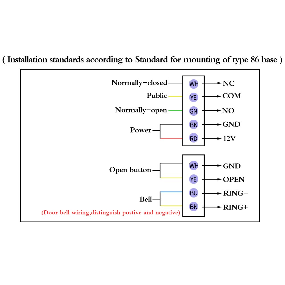 Fingerprint Access Control System Biometric RFID Keypad Card Reader Door Opener Standalone Access Controller 125KHz/13.56MHz
