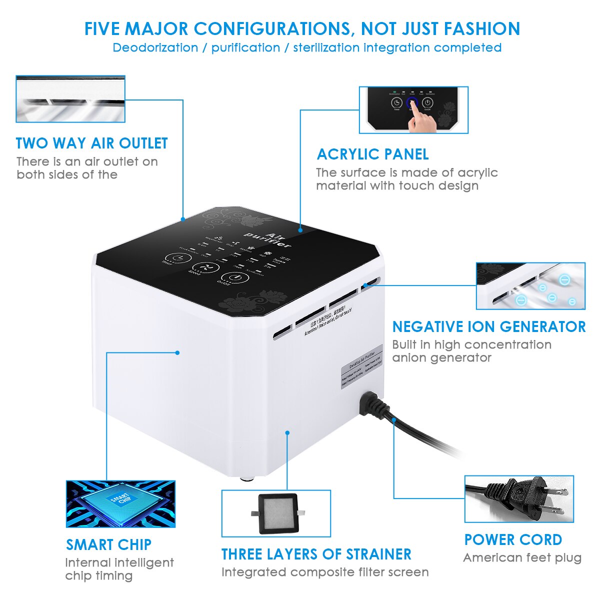 Negative Ion Generator Air Purifier For Home office Active Carbon HEPA Filter Desktop Mini Air Ionizer Compact Air Cleaner