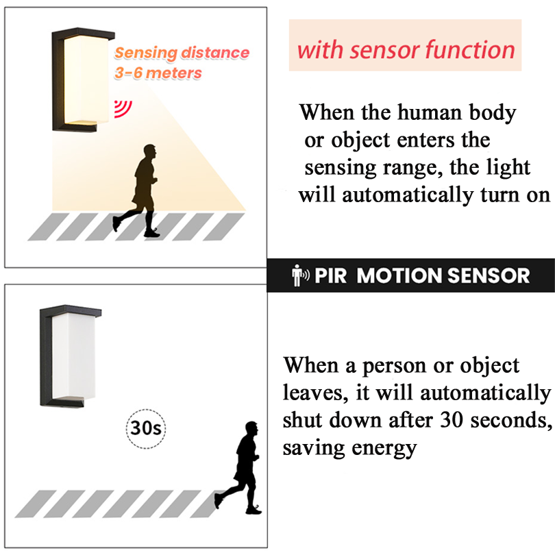 LED Outdoor Wandlamp PIR Bewegingssensor Wandlamp AC110V 220V Waterdicht Modern Indoor Home Balkon Veranda Tuindecoratie