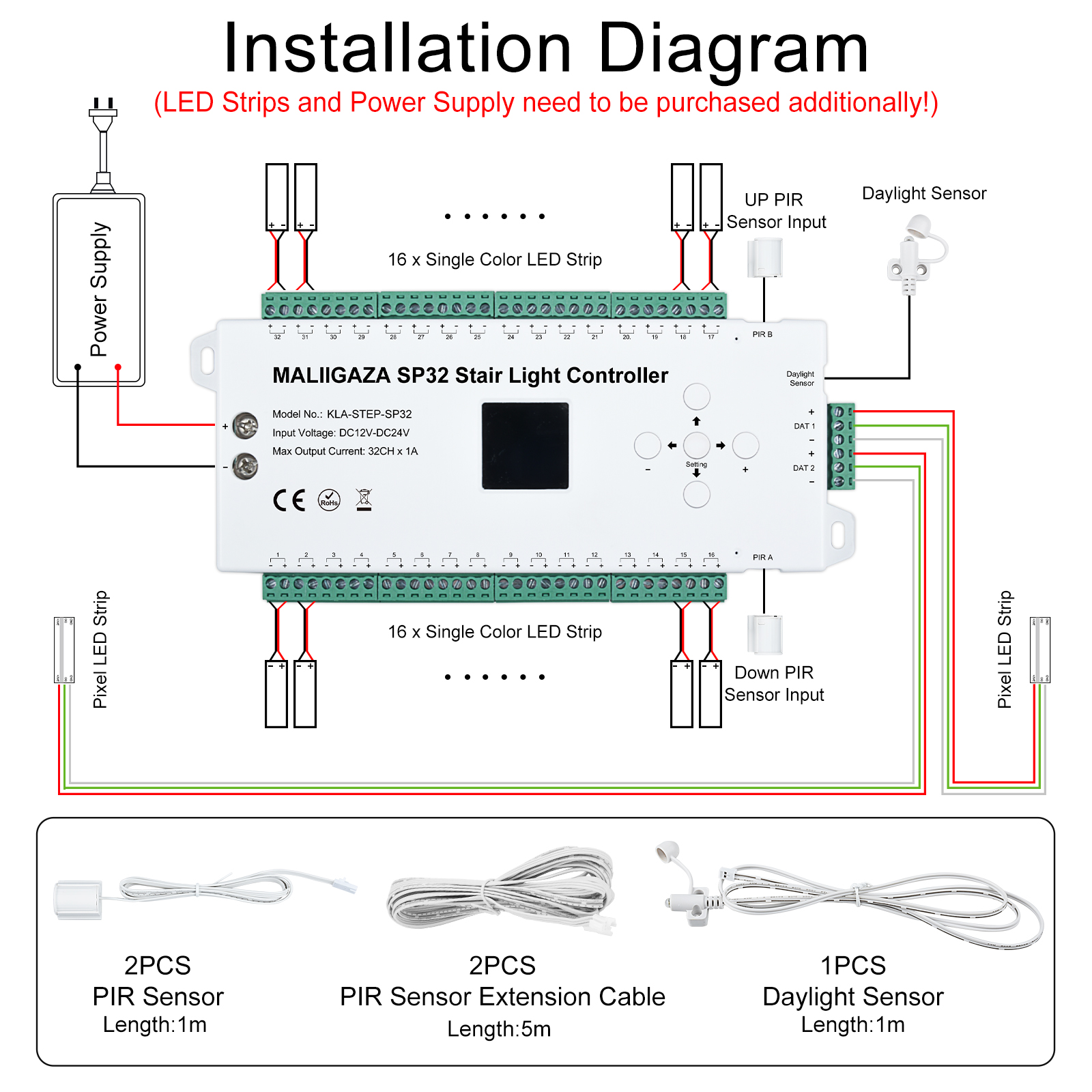 Controlador LED de escalera con Sensor de movimiento, tira de luces LED de paso de escalera de 12V y 24V, tira de luces de píxeles laterales, iluminación de escalera interior de 1-32 pasos