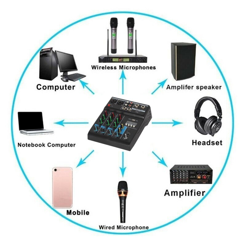 Carte son mélangeur Audio, amplificateur, Console à 4 canaux, Mini USB, Bluetooth, enregistrement fantôme pour DJ, création