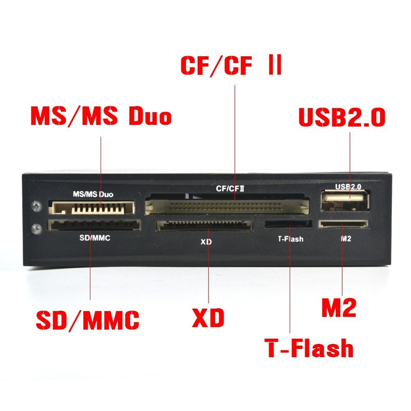 Desktop Chassis Built-In Card Reader 3.5-Inch Multi-Function Card Reader