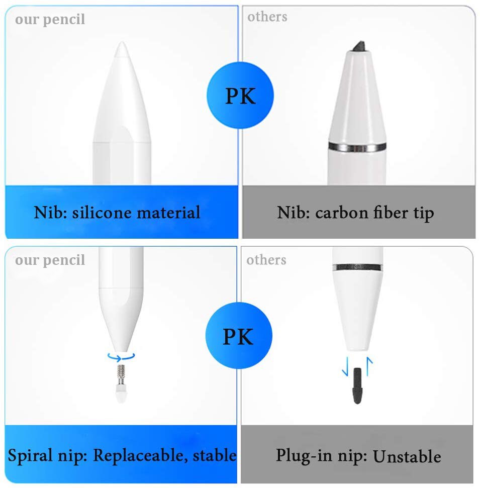 For Apple Pencil iPad Pen with Charge Wirelessly for iPad 10.2 iPad Pro 11 12.9 iPad 6th iPad Air 3rd iPad Mini 5th Gen