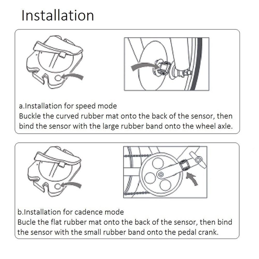 ANT+ Dual-Mode Bike Speed Cadence Sensor IP54 Waterproof Bluetooth4.0/ANT+Cadence Sensor for Spin Bike In Stock Fast