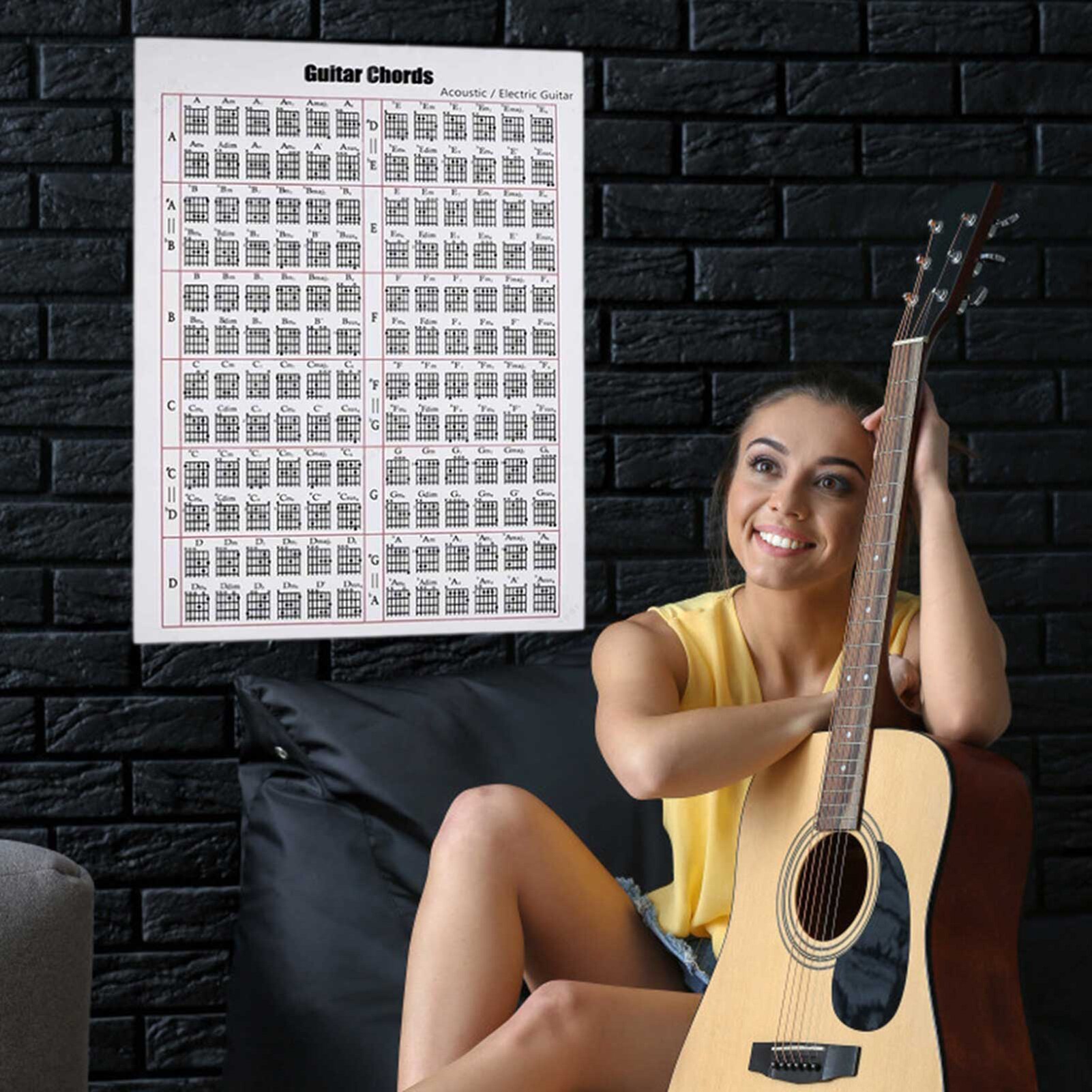 Guitar Sticker Practical Interesting Decals Poster Decoration Guitar Chord Fingering Diagram Practice For Folk Classical Guitars