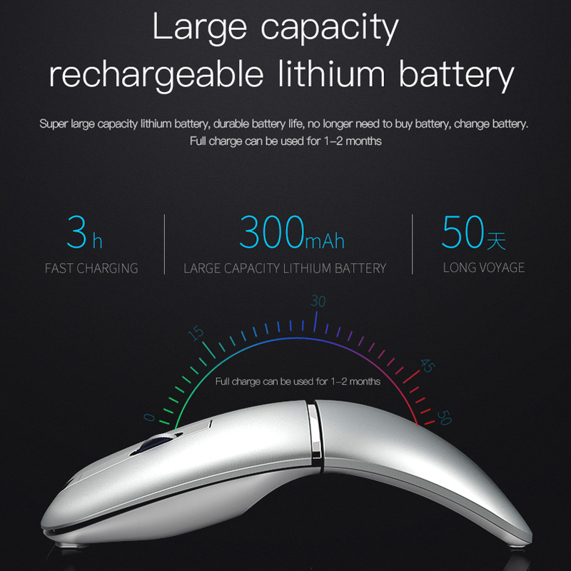 Dual-mode Foldable Mouse Wireless + Bluetooth Foldable Mouse Ergonomic Gaming Mouse for Computer Desktop Notebook