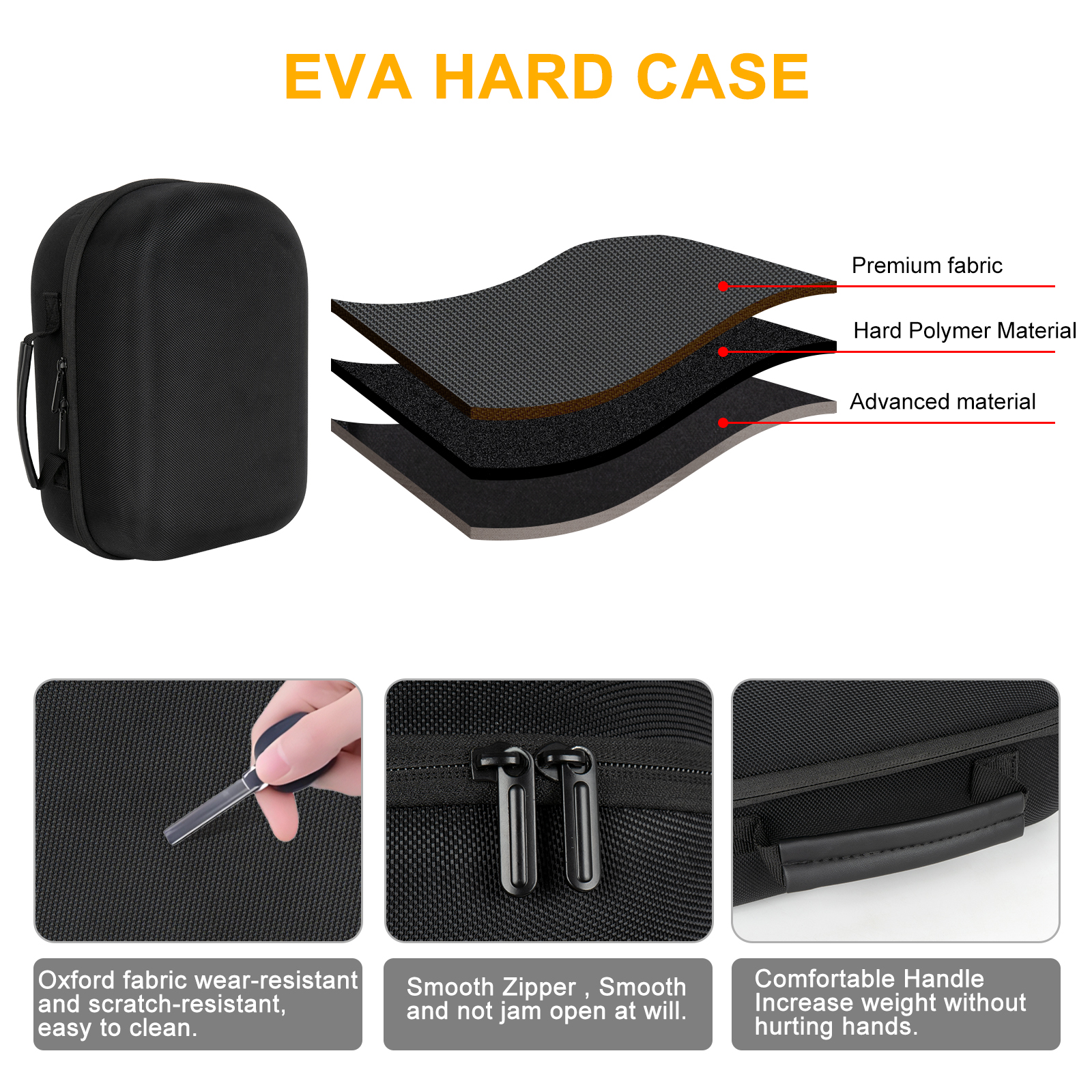 Portable Storage Bag Case For XGIMI MOGO Pro MOGO 2 Pro Hard EVA Travel Carrying Case For Projecter Accessories