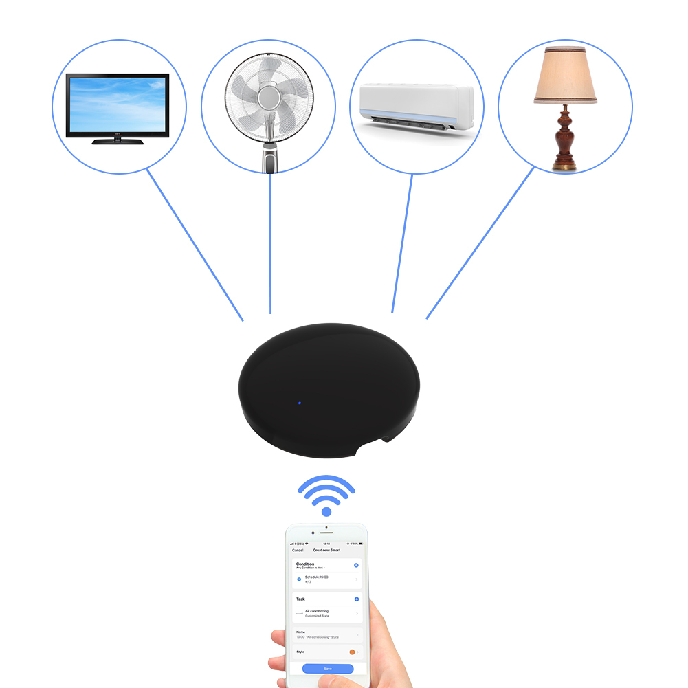 S08 Tuya IR Remote Control Universal Smart WiFi Infrared Controller for Air Conditioner TV Works with Alexa Google Home