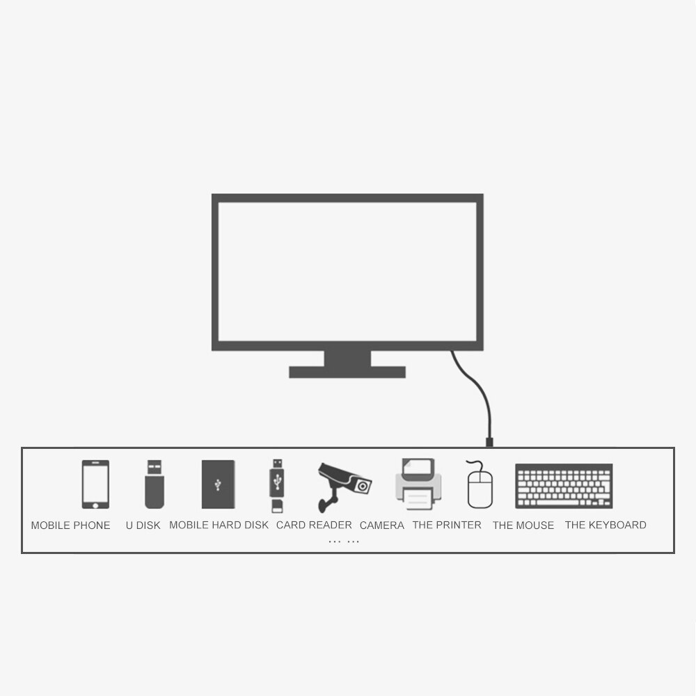 Câble USB 2.0 A mâle AM vers USB 2.0 B, Extension de Type femelle, pour imprimante, 0.3m,