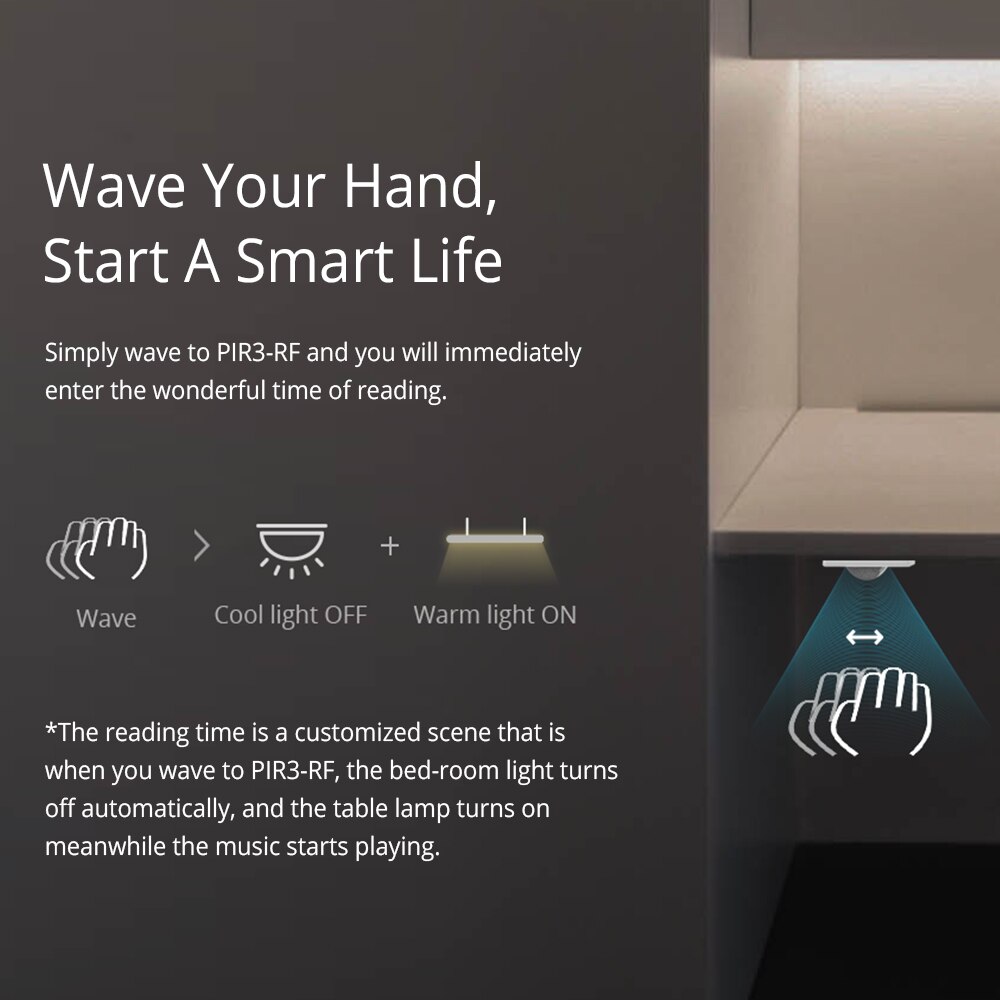 SONOFF PIR3-RF 433MHz Motion Sensor Arbeit mit RF Brücke Smart Szene Dual Modus Schalt Alarm Benachrichtigung über eWeLink IFTTT