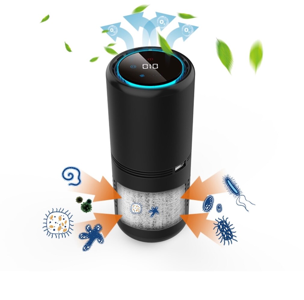 Purificador de aire con filtro Hepa H13 H14, filtro redondo de carbón activado, elimina el polvo, mata Virus y bacterias