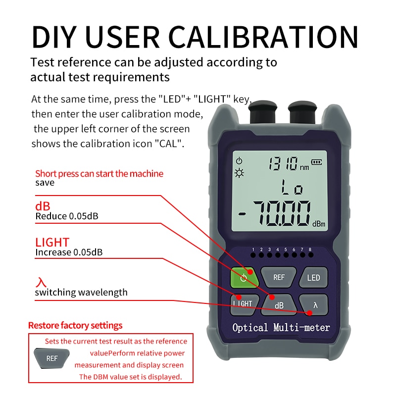 YOUYSI Mini 4 in 1 Optical Power Meter Visual Fault Locator Network Cable Test optical fiber tester 5km 15km 30KMVFL